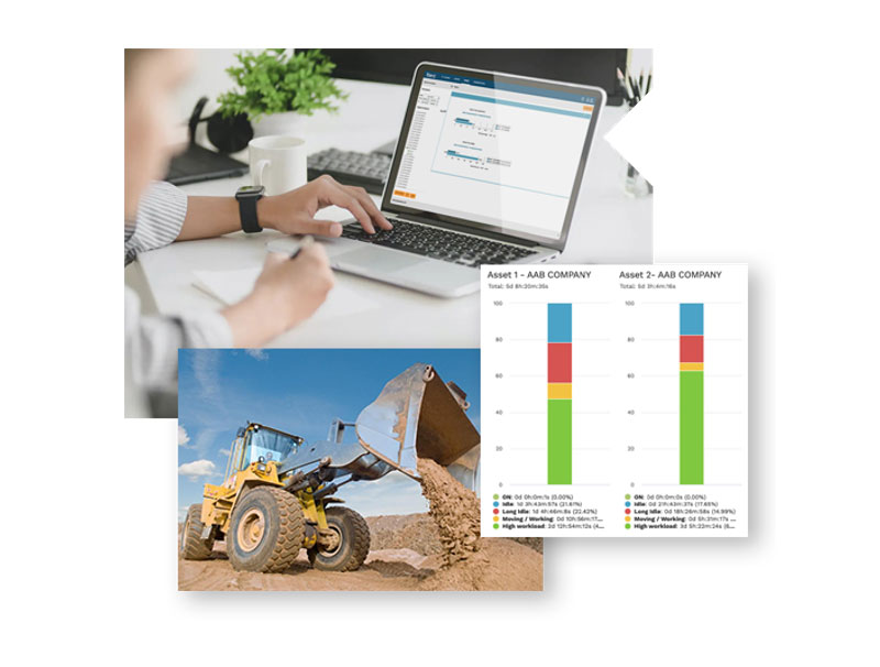 Visibilidade e relatórios em tempo real